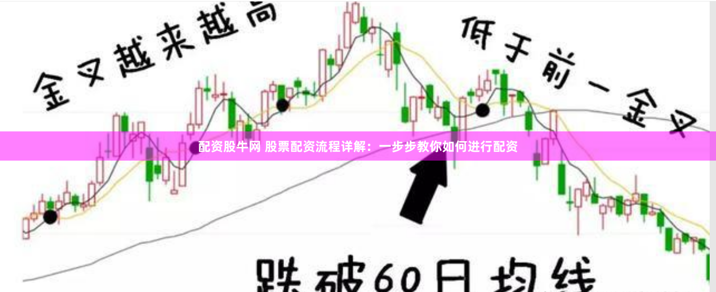 配资股牛网 股票配资流程详解：一步步教你如何进行配资