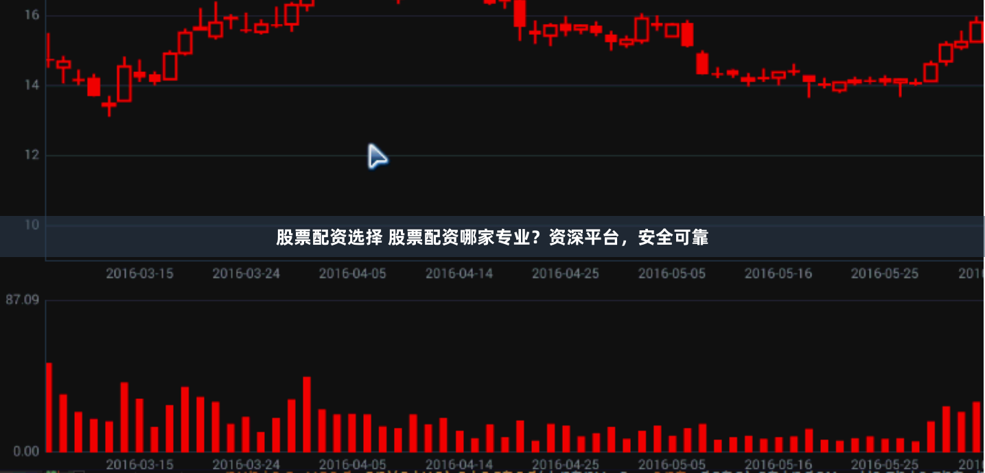 股票配资选择 股票配资哪家专业？资深平台，安全可靠