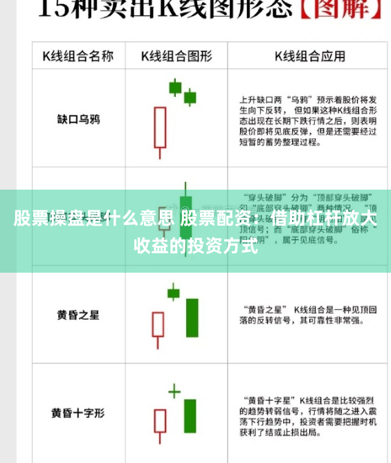 股票操盘是什么意思 股票配资：借助杠杆放大收益的投资方式