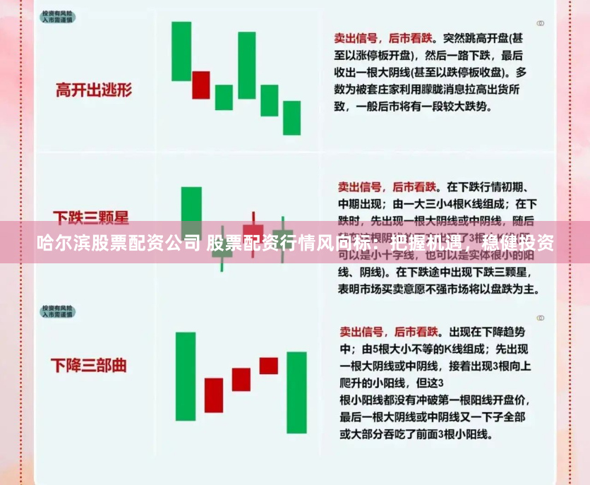 哈尔滨股票配资公司 股票配资行情风向标：把握机遇，稳健投资
