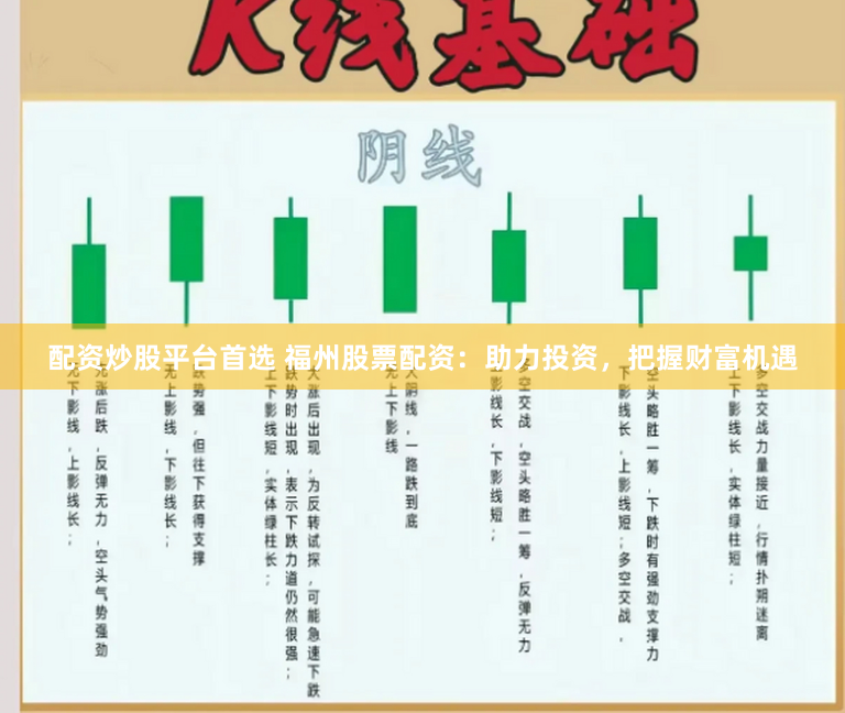 配资炒股平台首选 福州股票配资：助力投资，把握财富机遇