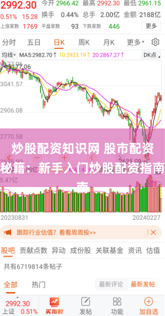 炒股配资知识网 股市配资秘籍：新手入门炒股配资指南