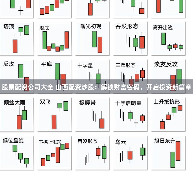 股票配资公司大全 山西配资炒股：解锁财富密码，开启投资新篇章