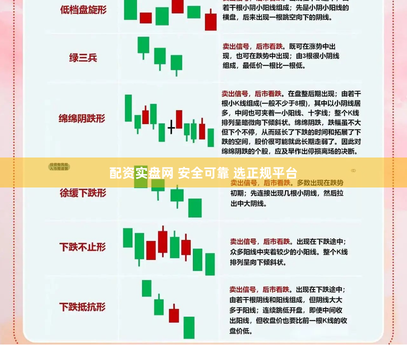 配资实盘网 安全可靠 选正规平台