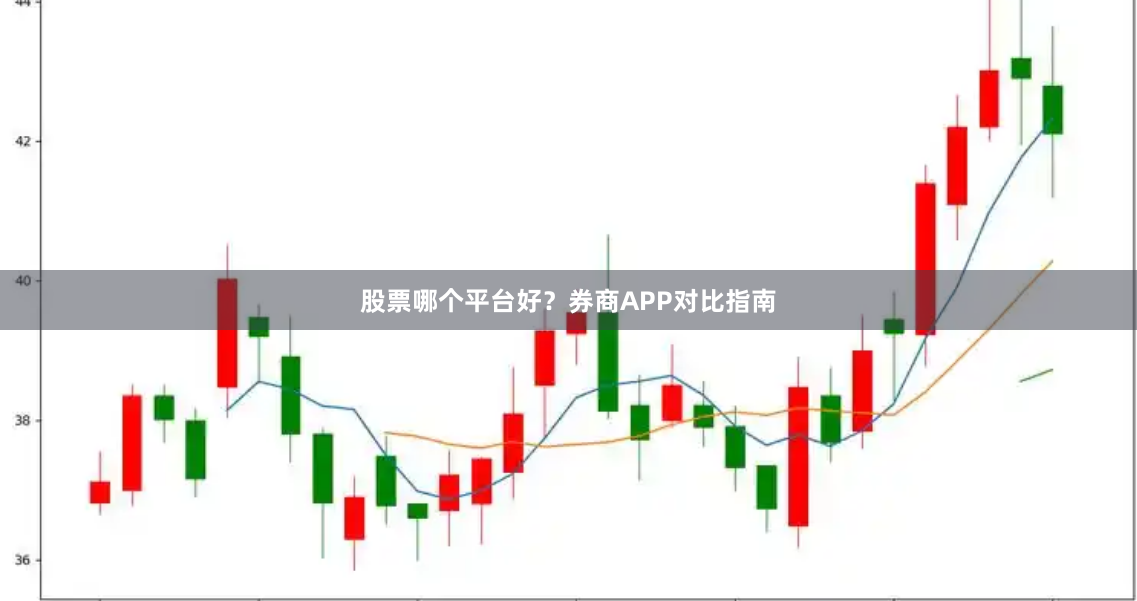 股票哪个平台好？券商APP对比指南