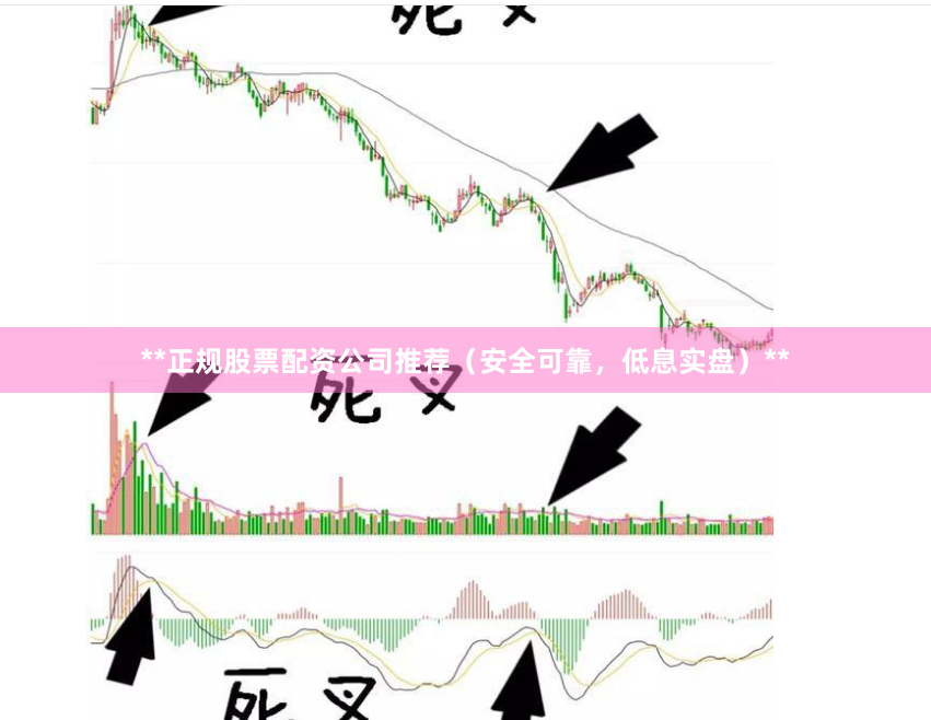 **正规股票配资公司推荐（安全可靠，低息实盘）**