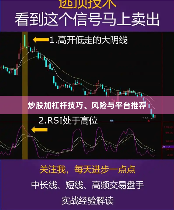 炒股加杠杆技巧、风险与平台推荐