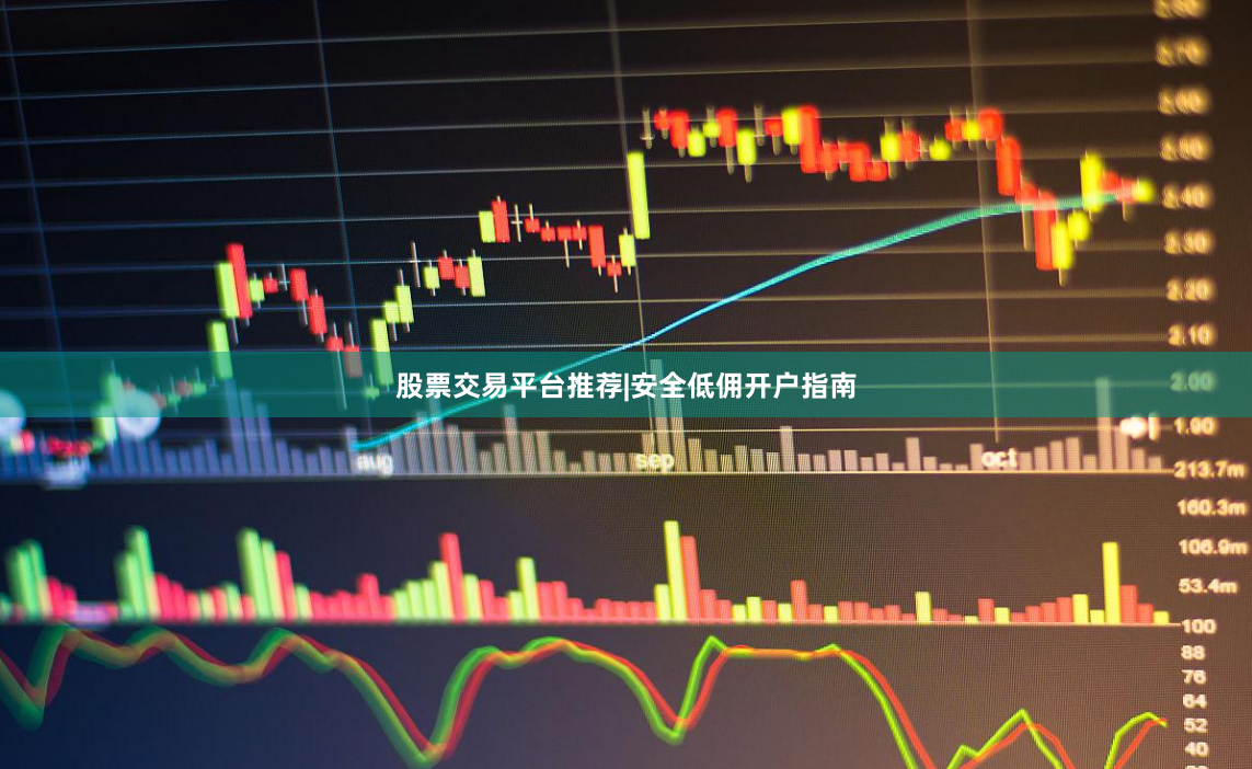 股票交易平台推荐|安全低佣开户指南
